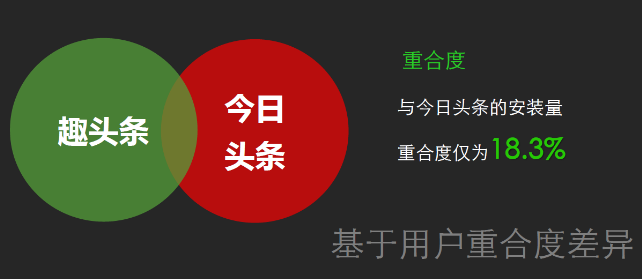 Q3.png